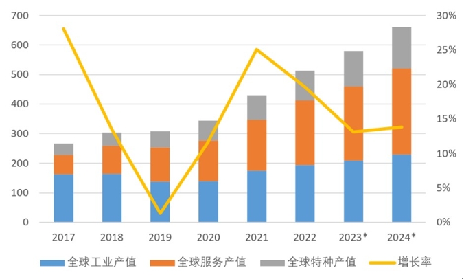 解锁扫地机器人里的智慧“芯”动力插图 解锁扫地机器人里的智慧“芯”动力插图