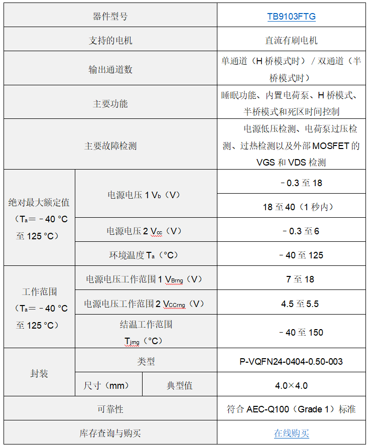东芝推出面向车载直流有刷电机的栅极驱动IC，助力缩小设备尺寸插图2